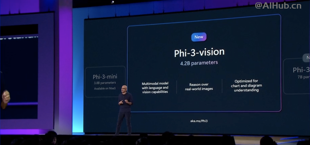 微软 2024 Build大会：GPT-4o上云，纳德拉现场表白OpenAI，Altman剧透新模型

