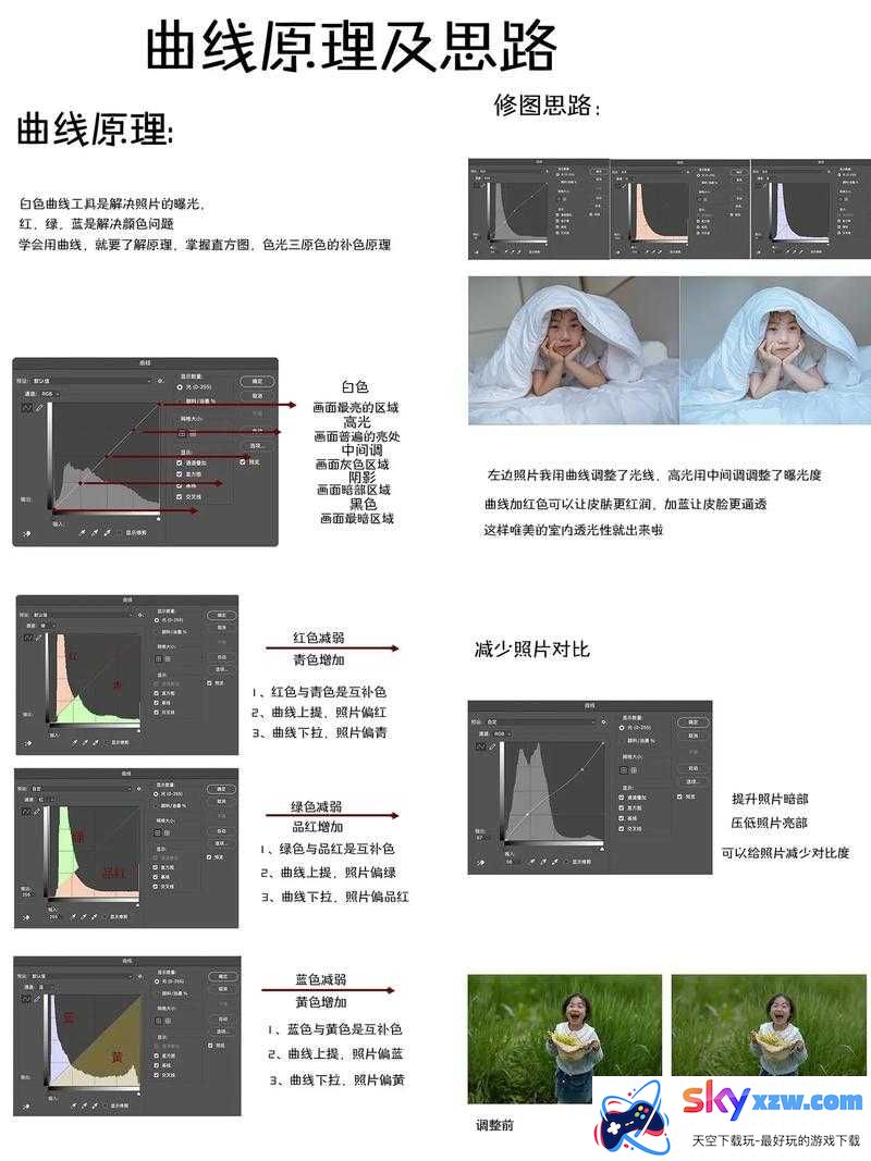 PS 一级二级调色大片视频教程大全：实战技巧分享