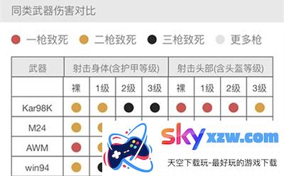 绝地求生：刺激战场1.13.12免费高速下载_刺激战场下载免费高速下载