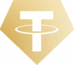 XAUT币/Tether Gold